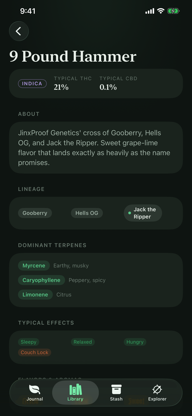 A strain entry in the offline library